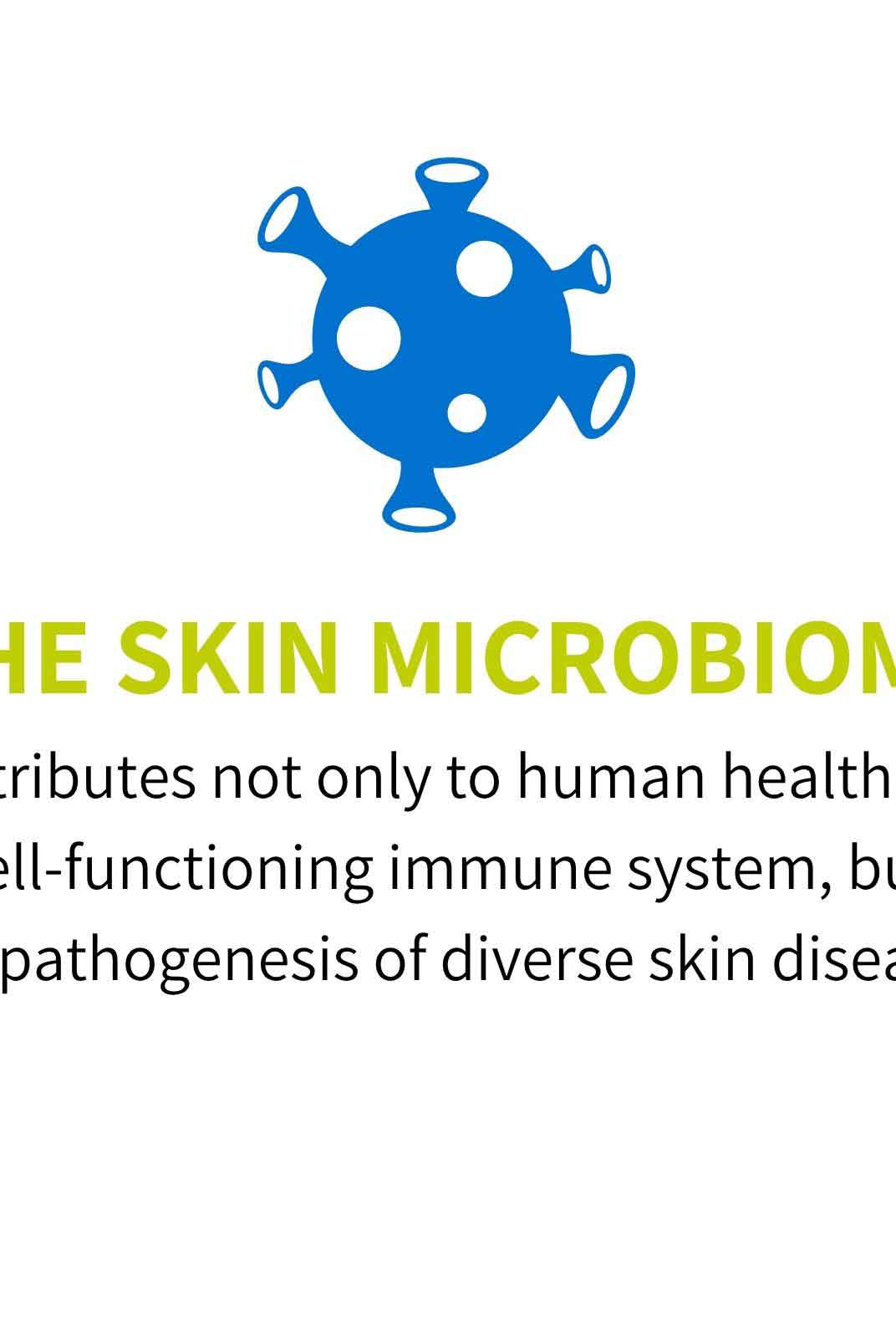 Microbiome infographic