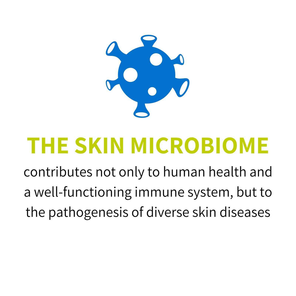 Microbiome infographic