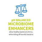 Skin Suit Microbiome Enhancers
